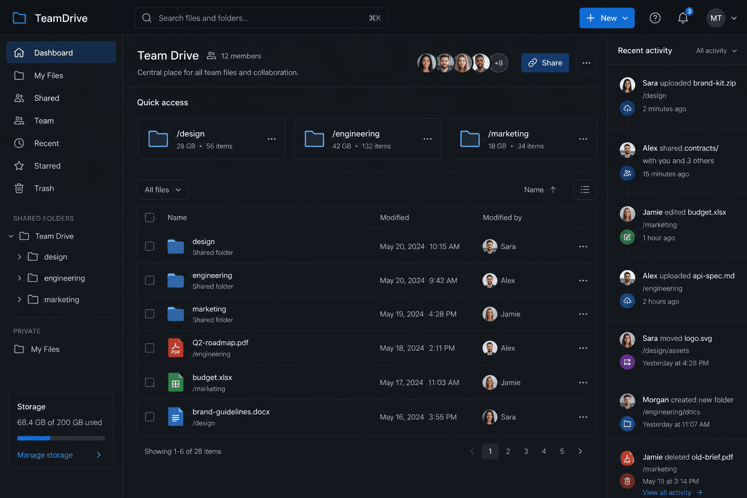 Team file management dashboard
